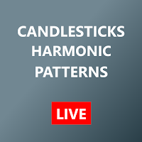 Crypto-Candlesticks