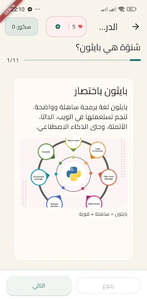 Python بالتونسي Screenshot 1