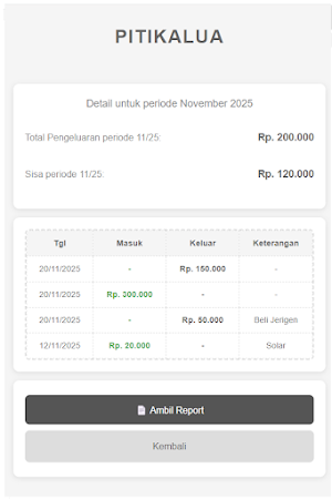 Pitikalua Screenshot 3