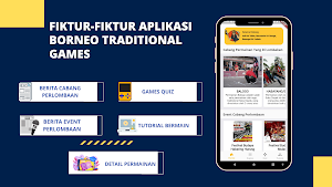Borneo Traditional Games Screenshot 3