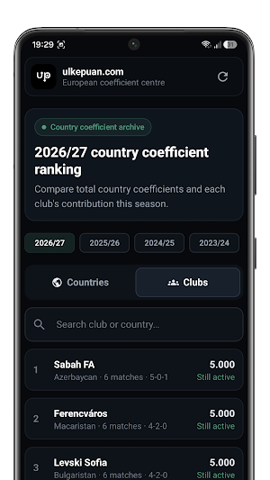 Country Ranking - ulkepuan Screenshot 2