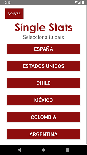SingleStats, datos de solteros Screenshot 2