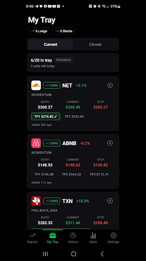 RealEdge: AI Stock Signals Screenshot 3
