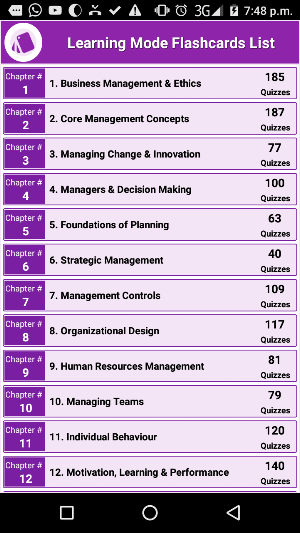 Management Encyclopedia 22 Top Screenshot 0