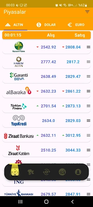 Banka Döviz Kurları Premium Screenshot 0