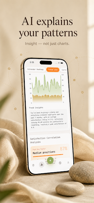 Sex Insight: Intimacy Tracker Screenshot 3