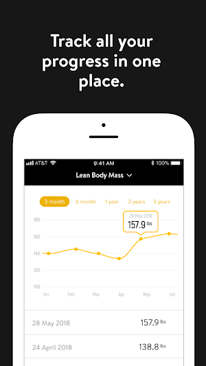 MyAccountability Plus Screenshot 3