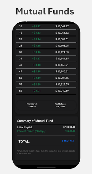 ProfitPro: Investment Calc Screenshot 3