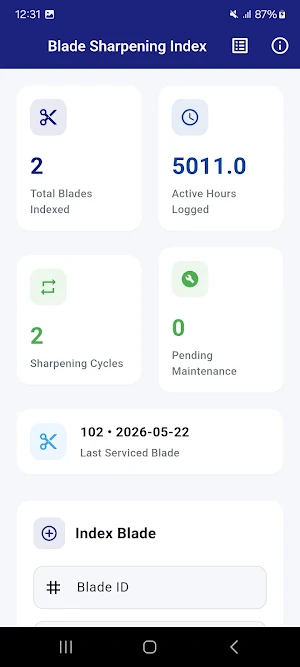 Blade Sharpening Index Screenshot 0