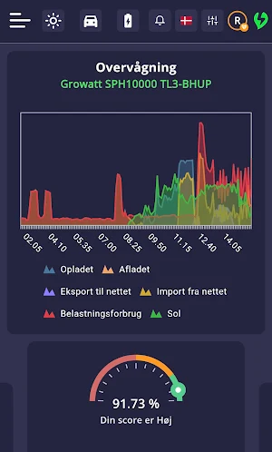 SolarSmart Screenshot 2