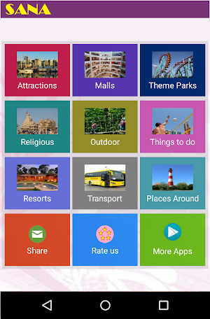 Kanyakumari Attractions Screenshot 0