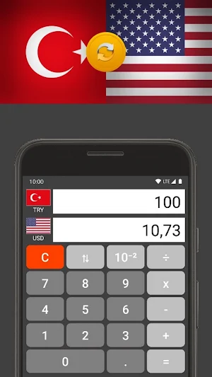 Convert US Dollar/Turkish Lira Screenshot 1