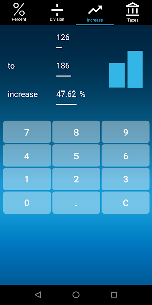 Percentage Calculator Screenshot 1