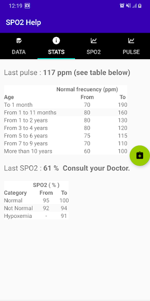 SPO2 Help Screenshot 2