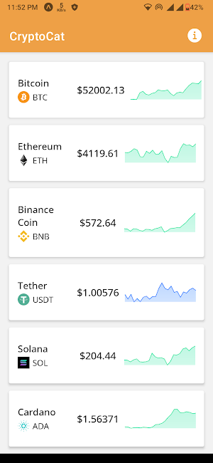 cryptocat Screenshot 0