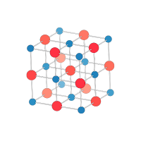 HEA: High Entropy Alloys