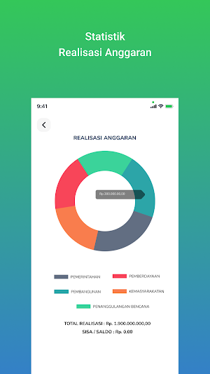 Sikades Mobile Screenshot 2