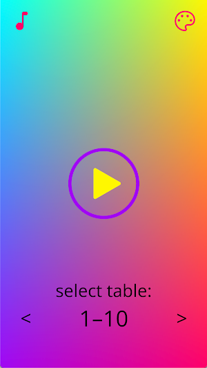 2 minute multiplication Screenshot 3