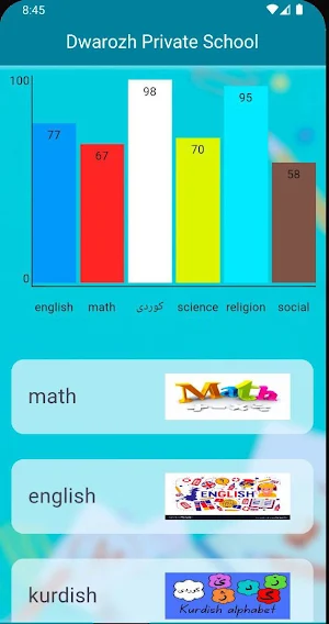 Dwarozh English School Screenshot 2