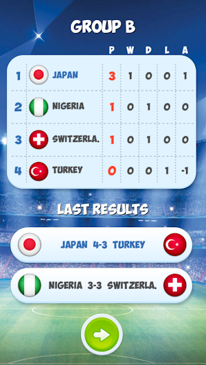 WORLD CUP SHOOTOUT SOCCER 3D Screenshot 3