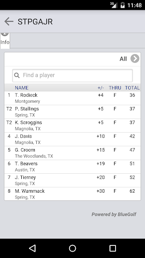 Southern Texas PGA Junior Golf Screenshot 2
