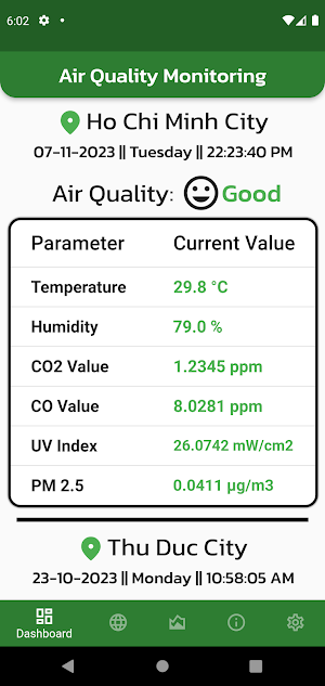AIoTLabVN: Air Quality App Screenshot 0