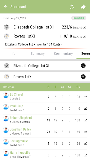 Guernsey Cricket Board Screenshot 1