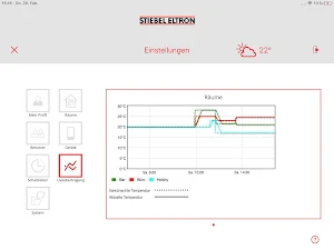 Easytron Screenshot 0