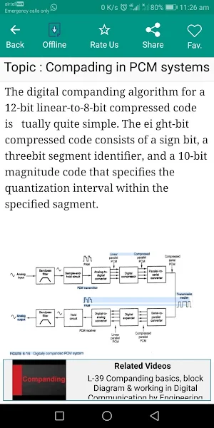 Digital Communication screenshot 7