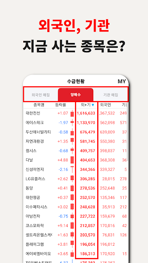 실전투자 Screenshot 3