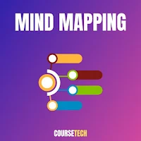 Mind Mapping