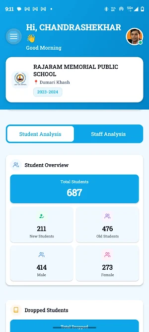 Techrelevant Principal Screenshot 0