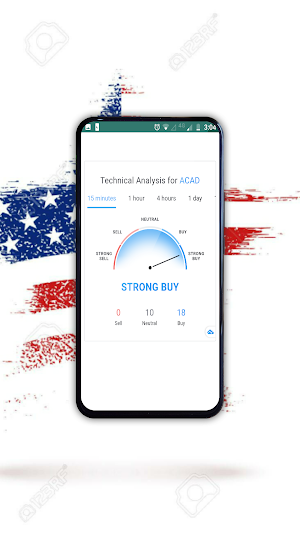 Trading Meter: USA Stock Market Trading Strategy Screenshot 1