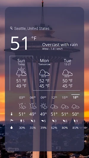 Seattle weather Screenshot 0