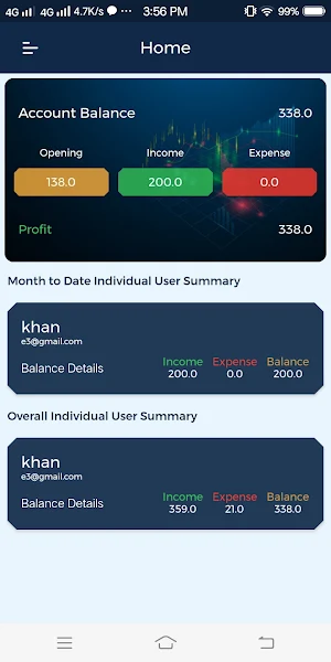 Easy Budget Screenshot 3