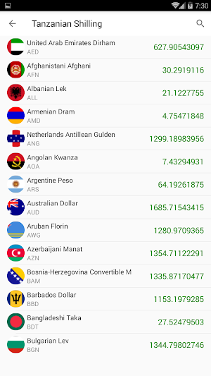 currency & Gold Price in Tanza Screenshot 1