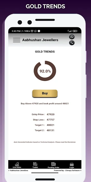 Aabhushan Jewellers Screenshot 0