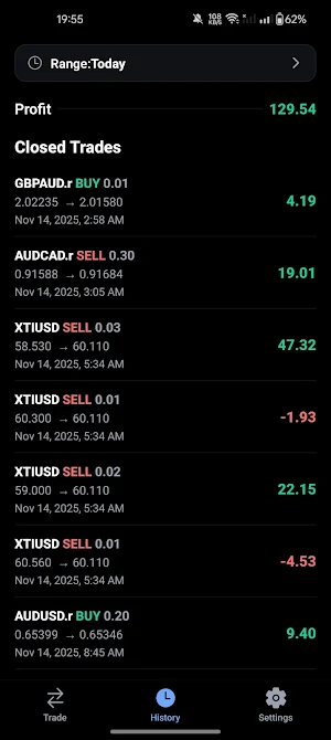 Pam Premium Screenshot 1
