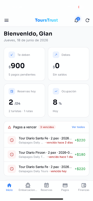 ToursTrust - Operadores Screenshot 0