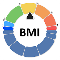 BMI Calculator
