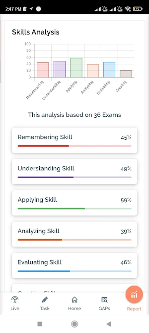 Shikhar Public School Screenshot 3