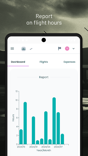 CloudGA Screenshot 2