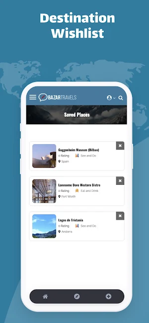 Bazar Travels Screenshot 1