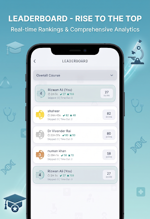 FCPS Mastery By Dr NP Screenshot 3