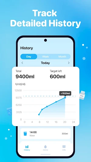 Water Tracker-Dolphin Reminder Screenshot 3