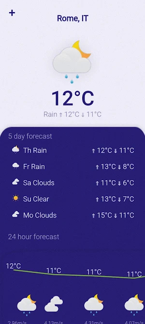 SkyTrack - Weather & Forecast Screenshot 2