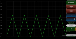 Osciloscopio bluetooth Screenshot 2