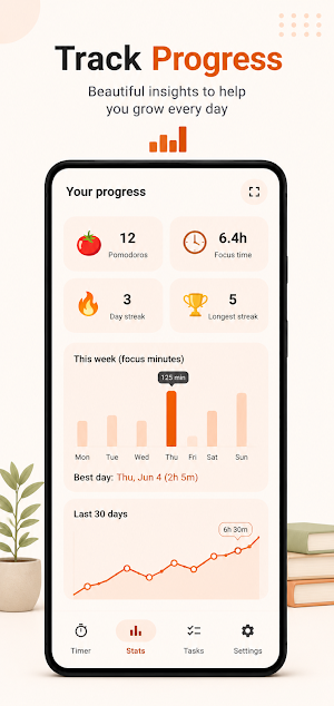 Concentration Timer Screenshot 3