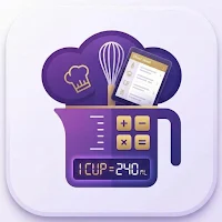ChefUnit