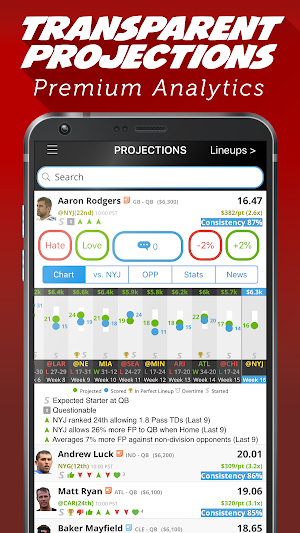 LineStar DFS - Daily Fantasy Sports Analytics Screenshot 1